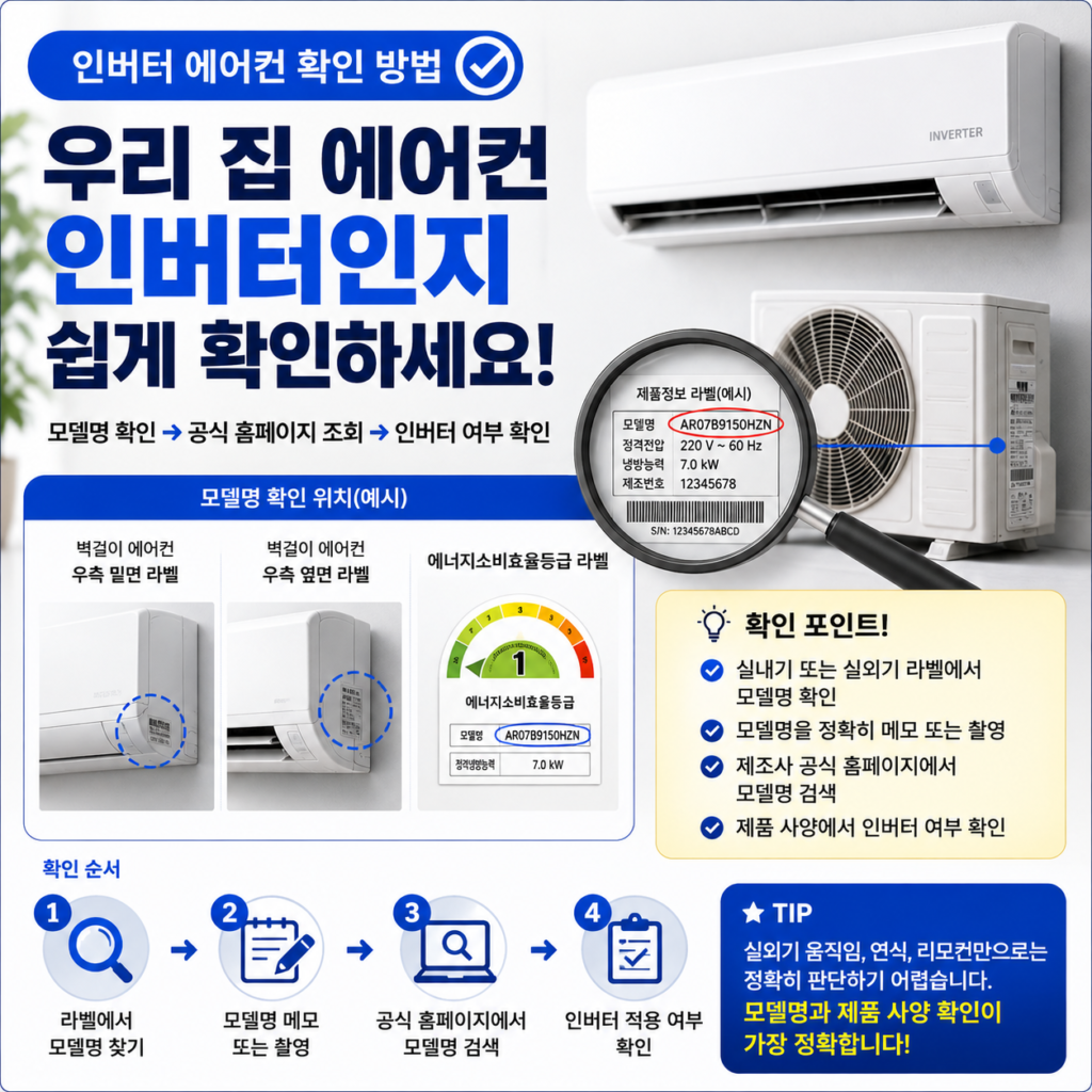 인버터 에어컨 확인 방법과 모델명·제품 라벨·공식 홈페이지 조회 순서 안내