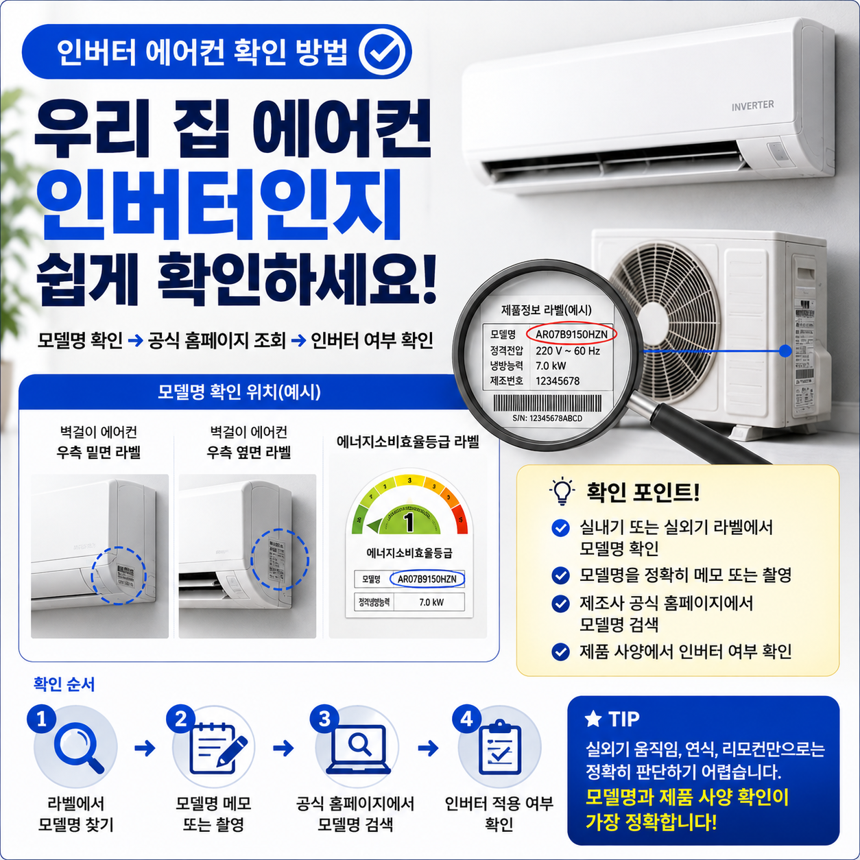 인버터 에어컨 확인 방법과 모델명·제품 라벨·공식 홈페이지 조회 순서 안내